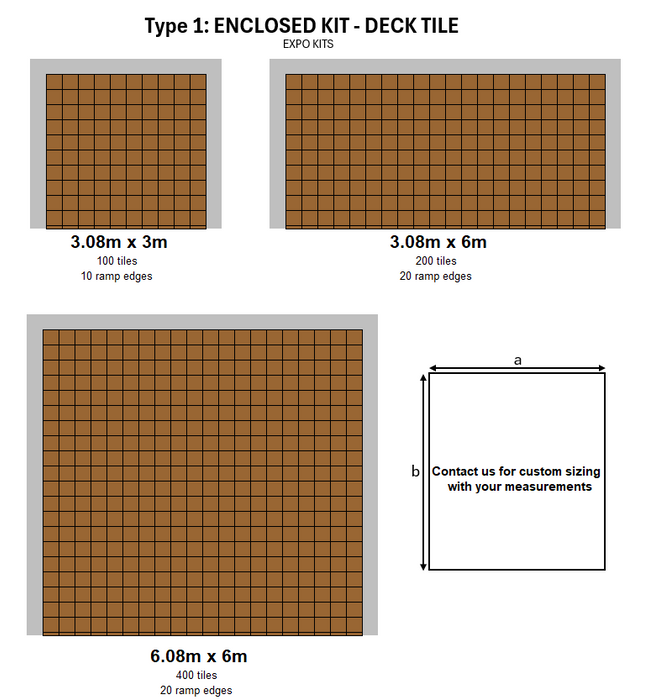 <b>Deck Tiles Expo Kits</b> - Premium WPC Interlocking - | DECKO - Choose from standard sizes or create a custom-sized order tailored to your needs!