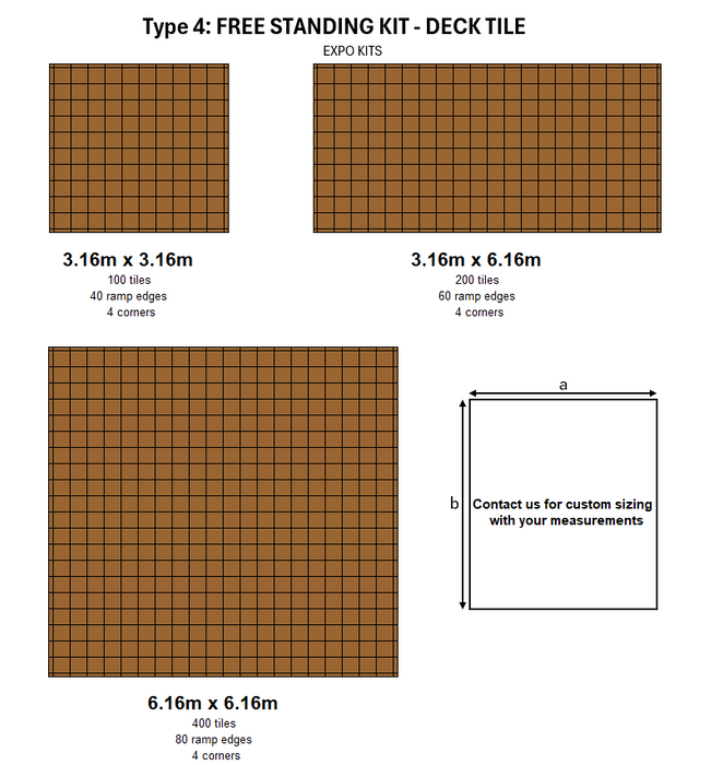 <b>Deck Tiles Expo Kits</b> - Premium WPC Interlocking - | DECKO - Choose from standard sizes or create a custom-sized order tailored to your needs!
