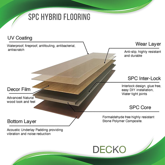DECKO SPC Flooring - <strong>Choose Colour</strong> - Price/Box (2.23 SQM/Box)