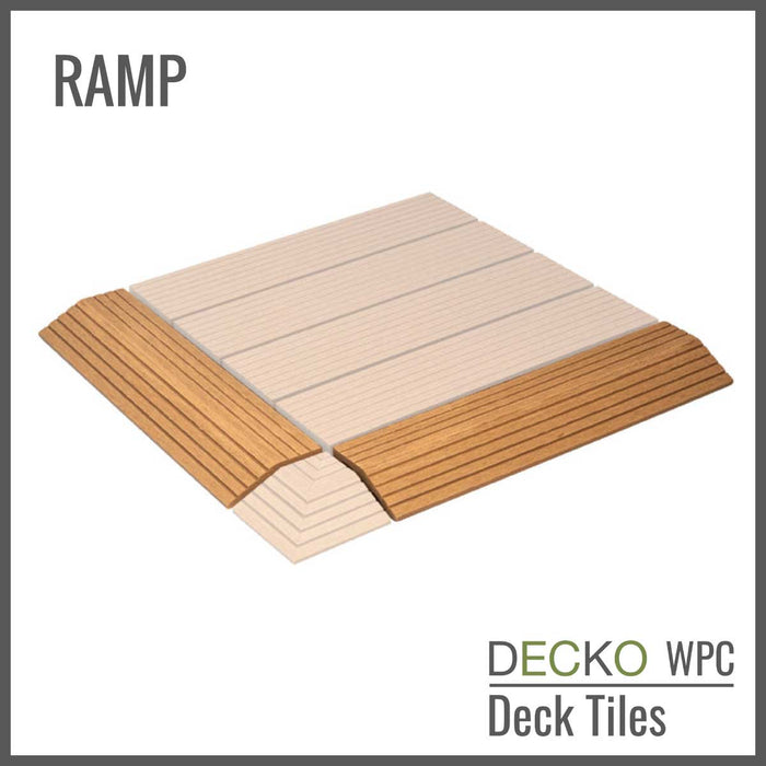 Deck Tile <b>Ramp Edge</b> - for Premium WPC Interlocking Tiles | DECKO (300x80x20mm)