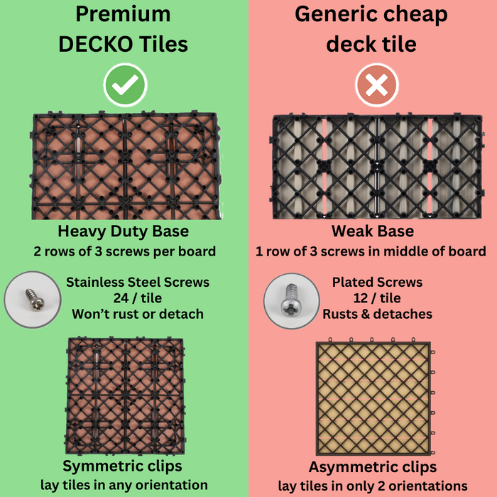 DECKO Premium Tiles - <b>Select Colour</b> - 300/300/20 - Price/Tile