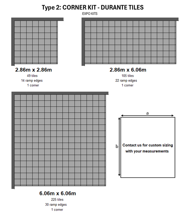 Durante <b>Expo Kits</b>