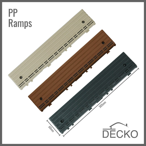 DECKO PP ramp edges, all colours