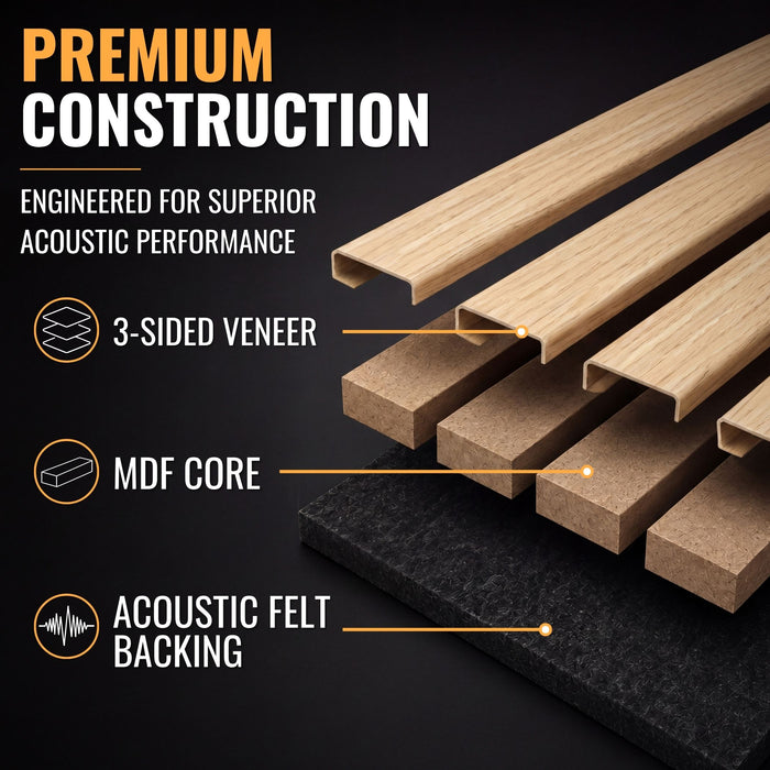 Acoustic Sound Dampening Wall Panels <b>Sample Pack</b> | DECKO SOUNDSCAPE - $8.90 handling fee with free delivery (1 / address)